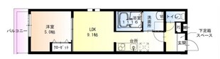 フジパレス上住吉の物件間取画像